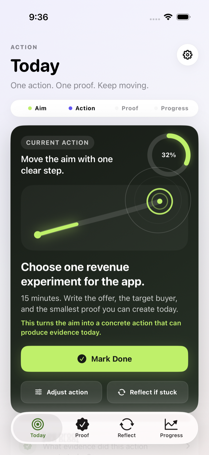Aimward Today screen showing one action and adjustment controls.